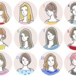 今、あなたの力を引き出す運命の「色」。誕生日で占う202...