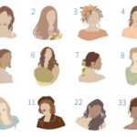 「始まり」の1年、幸運をつかむための過ごし方。誕生日で...