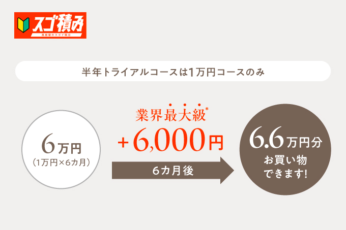 がんばった自分にご褒美と安心を。心も整う［スゴ積み］で始めるお金の準備