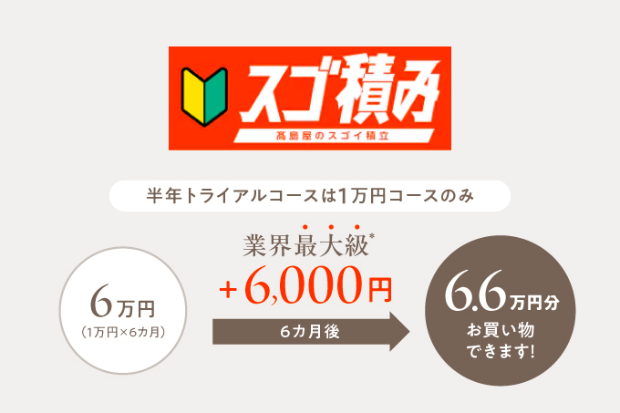 満期時にはうれしいボーナス。［スゴ積み］で始める。自分らしいお金の使い方