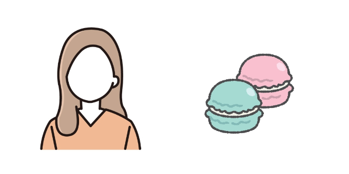 あなたをお菓子に例えたら……隠された性格や、相性のよいタイプも明らかに？誕生日で診断するスイーツ占い