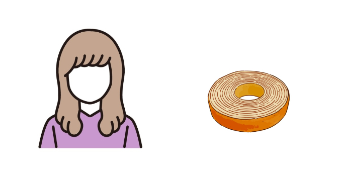 あなたをお菓子に例えたら……隠された性格や、相性のよいタイプも明らかに？誕生日で診断するスイーツ占い