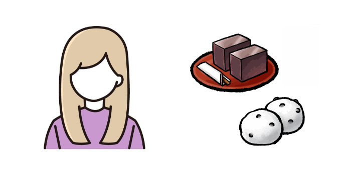 あなたをお菓子に例えたら……隠された性格や、相性のよいタイプも明らかに？誕生日で診断するスイーツ占い