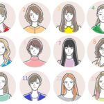 あなたの運気と魅力を上げる色とは?誕生日が教える、生...