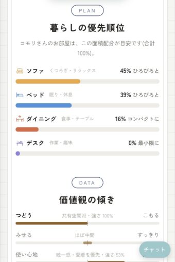 スマホ1つで理想のお部屋づくり。インテリアブランド・Re:CENOのAIサービス、お悩み別活用ガイド