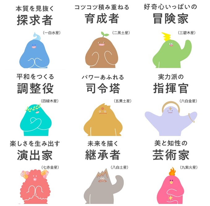 “まだ知らない自分”に出会える。九星気学で読み解くあなたの「本質」と「可能性」
